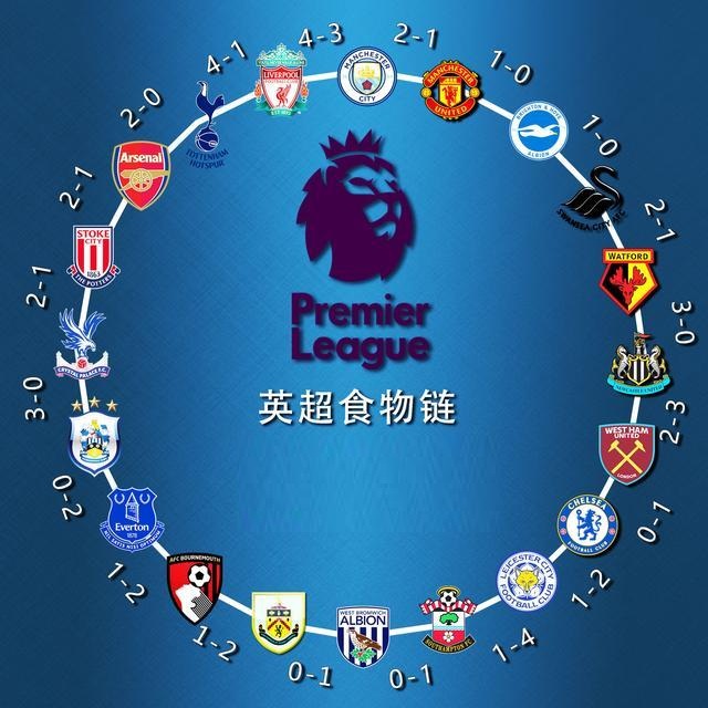 西甲第19轮巴萨主场3-1逆转马竞 奥尔莫进球（西甲第19轮：巴萨主场3-1翻盘马竞，奥尔莫建功）